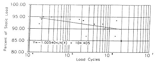 fig5_28a.gif - 13.32 K