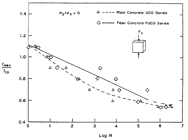 fig5_29a.gif - 5.31 K