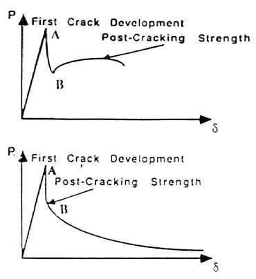 fig5_4.gif - 9.11 K