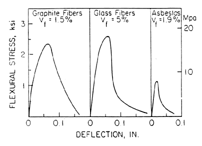 fig5_6.gif - 10.00 K