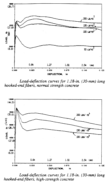 fig5_7a.gif - 16.42 K