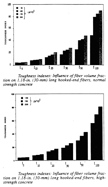 fig5_7b.gif - 18.06 K
