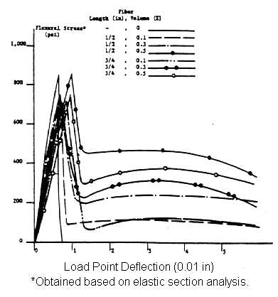 fig5_8.gif - 11.43 K