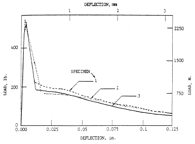 fig5_9.gif - 6.44 K