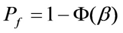 Figure 18. Equation. Probability of Failure for Normally Distributed Independent Variables. P subscript f equals 1 minus Phi open parenthesis beta close parenthesis.