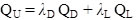 Figure 30. Equation. Collapse Load Multiplier for Arbitrary Loading. Q subscript U equals lambda subscript D times Q subscript D plus lambda subscript L times Q subscript L.