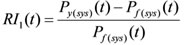 Figure 43. Equation. Time-Variant Redundancy Index 1. RI subscript 1 open parenthesis t close parenthesis equals P subscript y open parenthesis sys close parenthesis end subscript open parenthesis t close parenthesis minus P subscript f open parenthesis sys close parenthesis end subscript open parenthesis t close parenthesis all divided by P subscript f open parenthesis sys close parenthesis end subscript open parenthesis t close parenthesis.