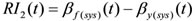 Figure 44. Equation. Time-Variant Redundancy Index 2. RI subscript 2 open parenthesis t close parenthesis equals beta subscript f open parenthesis sys close parenthesis end subscript open parenthesis t close parenthesis minus beta  subscript y open parenthesis sys close parenthesis end subscript open parenthesis t close parenthesis.