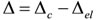 Figure 47. Equation. Ductility. Delta equals Delta subscript c minus Delta subscript el.