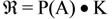 Figure 48. Equation. Risk. R equals P open parenthesis A close parenthesis times K.