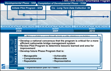 Matrix Diagram. Development and Pilot Phase Tasks. The diagram depicts a spreadsheet matrix with two columns to the left for the task number and task description followed by eight columns with headings for the LTBP program team members who are from left to right: CAIT, PB, UTC, VTRC, Siemens, Advitam, BDI, Emin Aktan. The matrix has eleven rows in addition to the upper heading row. The task numbers and descriptions in the first two columns from top to bottom are: 1.1 Road Map, 1.2 Specific data to be collected, 1.3 Development of Data Infrastructure, 1.4 Protocols for data sampling, collecting and Q/A, 1.5 Bridge Sampling Methodology, 1.6 Synthesis of bridge monitoring and autopsy methods, 1.7 Protocols for Bridge Monitoring and autopsy, 1.8 Communication/Marketing Plan and Products, 2.1 Project Coordination (for fieldwork), 2.2.1 Draft Pilot Study Plan, and 2.2.2 Pilot Study Execution. The cells (blocks) in the matrix are colored by orange or yellow or left blank. The yellow cell has a ? mark and indicates that team member will provide significant contribution to the task. The orange cell has an X mark and indicates team member with primary responsibility.