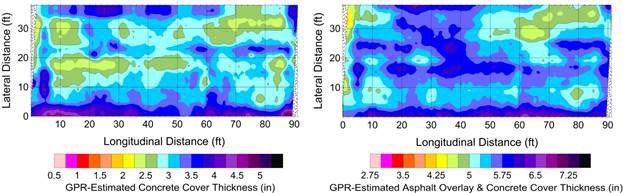 This figure shows two ground-penetrating radar condition survey maps taken from the bridge deck (one survey map for 2009 and one map for 2011). The x-axis is the deck longitudinal distance, in feet, and ranges from 0 to 90 in increments of 10. The y-axis is the deck lateral distance, in feet, and ranges from 0 to 40 in increments of 10. There is a color legend for the signal attenuation as condition indicator below each survey map. Based on the color legend, there are significant differences in condition maps generated from 2009 and 2011, some of which are likely due to deterioration and some due to the presence of the asphalt overlay. For the 2009 survey, the results indicate a deck condition that varies from good to fair. For the 2011 survey, the results indicate a deck condition that varies from good to serious.