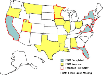 Map. LTBP Focus Group Meeting (FGM) and Pilot Study. GIS map of the United States showing three symbols for the states that have FGM completed with green color, the states that have FGM proposed with yellow color, and the states that have proposed pilot bridges with red boundary. FGM completed states include: NY, NJ, VA, FL, and CA.  FGM proposed states include: OH, AL, IL, MN, IA, AR, LA, TX, MT, UT, and OR.  States with proposed pilot study include: NY, NJ, VA, FL, MN, UT, and CA.