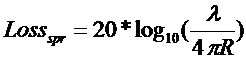 Loss subscript spr equals 20 plus minus log subscript 10 parenthesis lambda over 4 square root R close parenthesis.