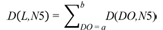 Figure 10. Equation. Link system delay. D open parenthesis L and N5 closed parenthesis equals the sum of D open parenthesis DO and N5 closed parenthesis from DO equals a to b.