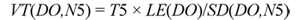 Figure 12. Equation. Domain vehicle travel time. VT open parenthesis DO and N5 closed parenthesis equals T5 times LE open parenthesis DO closed parenthesis divided by SD open parenthesis DO and N5 closed parenthesis.