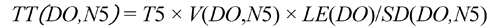 Figure 6. Equation. Domain system travel time. TT open parenthesis DO and N5 closed parenthesis equals T5 times V open parenthesis DO and N5 closed parenthesis times LE open parenthesis DO closed parenthesis divided by SD open parenthesis DO and N5 closed parenthesis.