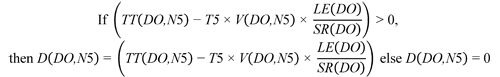 Figure 7. Equation. Domain system delay. If open parenthesis TT open parenthesis DO and N5 closed parenthesis minus T5 times V open parenthesis DO and N5 closed parenthesis times the fraction LE open parenthesis DO closed parenthesis divided by SR open parenthesis DO closed parenthesis closed parenthesis is greater than zero, then D open parenthesis DO and N5 closed parenthesis equals open parenthesis TT open parenthesis DO and N5 closed parenthesis minus T5 times V open parenthesis DO and N5 closed parenthesis times the fraction LE open parenthesis DO closed parenthesis divided by SR open parenthesis DO close parenthesis closed parenthesis. Else D open parenthesis DO and N5 closed parenthesis equals 0.