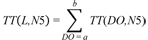 Figure 8. Equation. Link system travel time. TT open parenthesis L and N5 closed parenthesis equals the sum of TT open parenthesis DO and N5 closed parenthesis from DO equals a to b.