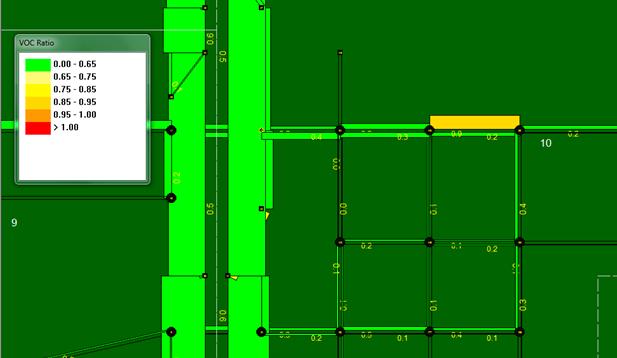 This figure shows a screen capture of a Network EXplorer for Traffic Analysis map illustrating volume-to-capacity (V/C) ratio performance by link. In this example, one link shown in yellow is operating with a V/C ratio of greater than 0.75. The remaining links shown in green are operating with V/C ratios less than 0.75.