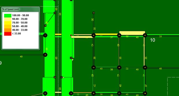 This figure shows a screen capture of a Network EXplorer for Traffic Analysis map illustrating time-dependent speed performance by link. Links shown in green operate at a speed that is 90 to 100 percent of the speed limit. Links in yellow operate with speeds between 50 and 70 percent and 70 and 90 percent of the speed limit.