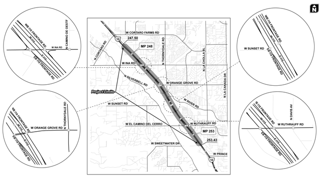This figure shows a map of the I-10 corridor in Tucson, AZ, with close-up views of the four interchanges within the study area.