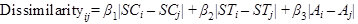 Dissimilarity subscript ij equals beta subscript 1 times the absolute value of SC subscript i minus SC subscript j plus beta subscript 2 times the absolute value of ST subscript i minus ST subscript j plus beta subscript 3 times the absolute value of A subscript i minus A subscript j.