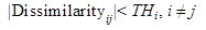 The absolute value of dissimilarity subscript ij is less than TH subscript i, where i does not equal j.