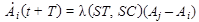 Dot A subscript i times open parenthesis t plus T closed parenthesis equals lambda times open parenthesis ST, SC closed parenthesis times open parenthesis A subscript j minus A subscript i closed parenthesis.