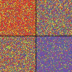 In this illustration, color is used to reflect the attitudes of the population during network initialization. For each period, the neighborhoods are represented by a square shape that is broken out into quadrants. Neighborhood 1, the upper left block of the quadrant, is a hypothetical high-income homogenous neighborhood. Neighborhood 2 the upper right block of the quadrant, is composed of middle upper income agents that is heterogeneous. Many low-income agents live in neighborhood 3, the lower right block, which represents a rather homogenous neighborhood. Neighborhood 4, the lower left quadrant, is composed of middle lower income agents and is heterogeneous. The only significant change between this figure and figure 48 appears to occur in neighborhood 3.