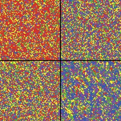 In this illustration, color is used to reflect the attitudes of the population after simulation stabilizes. For each period, the neighborhoods are represented by a square shape that is broken out into quadrants. Neighborhood 1, the upper left block of the quadrant, is a hypothetical high-income homogenous neighborhood. Neighborhood 2 the upper right block of the quadrant, is composed of middle upper income agents that is heterogeneous. Many low-income agents live in neighborhood 3, the lower right block, which represents a rather homogenous neighborhood. Neighborhood 4, the lower left quadrant, is composed of middle lower income agents and is heterogeneous. The only significant change between this figure and figure 48 appears to occur in neighborhood 3.