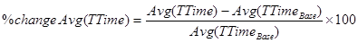 Percent change avg open parenthesis TTime closed parenthesis equals Avg open parenthesis TTime closed parenthesis minus Avg open parenthesis TTime subscript Base closed parenthesis divided by Avg open parenthesis TTime subscript Base closed parenthesis times 100.