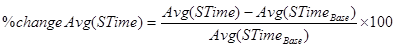 Percent change Avg open parenthesis STime closed parenthesis equals Avg open parenthesis STime closed parenthesis minus Avg open parenthesis STime subscript Base closed parenthesis divided by Avg open parenthesis STime subscript Base closed parenthesis times 100.