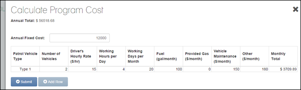 Figure 11 This screenshot shows the Calculate Program Cost screen with data entered. The title, Calculate Program Cost, displays in the upper-left part of the screen. An X appears in the upper-right part of the screen. Beneath the title, Annual Total: $56518.68 displays. Beneath that, Annual Fixed Cost and a text entry box displays. 12000 is shown in the box. A table appears with the following headings: Patrol Vehicle Type, Number of Vehicles, Driver's Hourly Rate ($/hr), Working Hours per Day, Working Hours per Month, Fuel (gal/month), Provided Gas ($/month), Vehicle Maintenance ($0/month), Other ($0/month), Monthly Total. In the second row, the following data appear: Type 1, 2, 15, 4, 20, 100, 0, 150, 180, $3709.89.