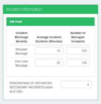 Figure 17 The Right Panel shows the Incident Information screen. Beneath the Incident Information title, AM Peak displays. Under AM Peak, Incident Blockage Severity, Average Incident Duration (Minutes), and Number of Managed Incidents appear on a line. Beneath the line, Shoulder Blockage displays. The number 15 appears in the text field beneath Average Incident Duration (Minutes) and 375 appears in the text field beneath Number of Managed Incidents. Beneath that line, One Lane Blockage appears and the number 25 appears in the text field beneath Average Incident Duration (Minutes). The number 150 in the text field beneath Number of Managed Incidents. Beneath another line, Percentage of Estimated Secondary Incidents (enter as 0-100) appears. The number 4 appears in the text field.