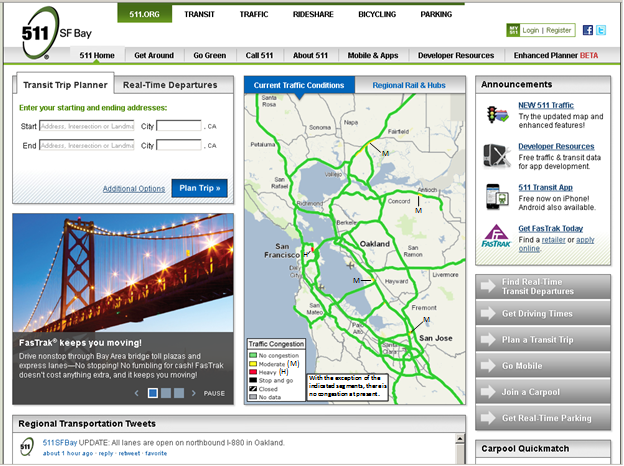 This screenshot of the home screen of the 511 SF Bay Area Web site is divided vertically into thirds. The top of the left panel contains two tabs allowing users to use a transit trip planner and real-time departures tool. Below it is a slider that features the FasTrak program. In the central panel is a map containing current traffic conditions. With the exception of a few indicated segments, there is no congestion on the system. In the upper part of the right panel is a box containing announcements that allows users to choose the type of announcements. They can select from New 511 Traffic, developer resources, a 511 transit app, and a link to enroll in the FasTrak program. In the lower part of the right panel are navigation options that allow a user to access real-time transit departures, get driving times, plan a transit trip, go mobile, join a carpool, or get real-time parking information. Cut off across the bottom of the screen capture is a box containing regional transportation tweets and a box containing a carpool quick match tool.
