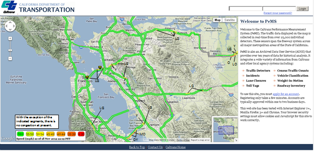 This screenshot is the Performance Measurement System (PeMS) main welcome page on the California Department of Transportation (Caltrans) Web site. From the left, about 75 percent of the page contains a traffic map of the San Francisco Bay area. Color coding is used to show that most major roadways are showing free flow conditions, although a few small areas are experiencing minor slowdowns. The rightmost 25 percent of the screen contains a welcome message, as follows:
Welcome to the Caltrans Performance Measurement System (PeMS). The traffic data displayed on the map is collected in real-time from over 25,000 individual detectors. These sensors span the freeway system across all major metropolitan areas of the State of California.
PeMS is also an Archived Data User Service (ADUS) that provides over ten years of data for historical analysis. It integrates a wide variety of information from Caltrans and other local agency systems including Traffic Detectors, Incidents, Lane Closures, Toll Tags, Census Traffic Counts, Vehicle Classification, Weight-In-Motion, Roadway Inventory.
To use this site, you must apply for an account. Registering only takes a few minutes. Accounts are typically approved within one to two business days.
This web site has been tested with Internet Explorer 7+, Mozilla Firefox 3+ and Chrome. Your browser security settings must allow cookies and JavaScript for this site to work correctly. This screenshot is the Performance Measurement System (PeMS) main welcome page on the California Department of Transportation (Caltrans) Web site. From the left, about 75 percent of the page contains a traffic map of the San Francisco Bay area. Color coding is used to show that most major roadways are showing free flow conditions, although a few small areas are experiencing minor slowdowns. The rightmost 25 percent of the screen contains a welcome message, as follows:
Welcome to the Caltrans Performance Measurement System (PeMS). The traffic data displayed on the map is collected in real-time from over 25,000 individual detectors. These sensors span the freeway system across all major metropolitan areas of the State of California.
PeMS is also an Archived Data User Service (ADUS) that provides over ten years of data for historical analysis. It integrates a wide variety of information from Caltrans and other local agency systems including Traffic Detectors, Incidents, Lane Closures, Toll Tags, Census Traffic Counts, Vehicle Classification, Weight-In-Motion, Roadway Inventory.
To use this site, you must apply for an account. Registering only takes a few minutes. Accounts are typically approved within one to two business days.
This web site has been tested with Internet Explorer 7+, Mozilla Firefox 3+ and Chrome. Your browser security settings must allow cookies and JavaScript for this site to work correctly.