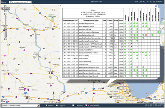 This screenshot of the Clarus user interface shows that it is a map with blue dots that indicate mobile stations and purple dots that indicate nonmobile stations. When a station is selected, a box shows the name, location (latitude and longitude), and elevation of the station. A table indicates the time stamp, ind, value, unit, and confidence of several observation types. A green dot, red x, dash, or blank space is indicated for several other factors (complete, manual, climate range, step, like instrument, persistence, inhibition of return spatial, Barnes spatial, dew point, sea level pressure, and precipitation accumulation) for each observation type. This screenshot of the Clarus user interface shows that it is a map with blue dots that indicate mobile stations and purple dots that indicate nonmobile stations. When a station is selected, a box shows the name, location (latitude and longitude), and elevation of the station. A table indicates the time stamp, ind, value, unit, and confidence of several observation types. A green dot, red x, dash, or blank space is indicated for several other factors (complete, manual, climate range, step, like instrument, persistence, inhibition of return spatial, Barnes spatial, dew point, sea level pressure, and precipitation accumulation) for each observation type.