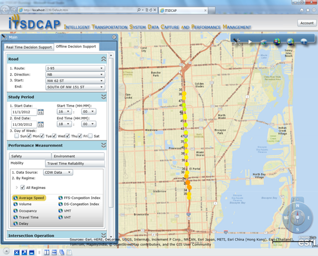 This screenshot of Intelligent Transportation system Data Capture and Performance Management Tool interface for performance measure estimation shows high-level tabs at the top of the main menu overlay box for Real Time Decision Support and Offline Decision Support. The Offline Decision Support tab is selected, and various options are selected including Road Options for Route: I-95, Direction: Northbound (NB), Start: Northwest 62 Street, End: South of Northwest 151 Street; Study Period Options for Start Date and Time: 11/1/2012 at 16:00, End Date and Time: 11/30/2012 at 18:00, Day of the Week: Monday, Tuesday, Wednesday, Thursday, and Friday; Performance Measurement Options for Mobility are the Data Source: CDW Data, By Regime: All Regimes and Average Speed is highlighted. A map of I-95 is shown with yellow, orange, and green dots along the route. This screenshot of Intelligent Transportation system Data Capture and Performance Management Tool interface for performance measure estimation shows high-level tabs at the top of the main menu overlay box for Real Time Decision Support and Offline Decision Support. The Offline Decision Support tab is selected, and various options are selected including Road Options for Route: I-95, Direction: Northbound (NB), Start: Northwest 62 Street, End: South of Northwest 151 Street; Study Period Options for Start Date and Time: 11/1/2012 at 16:00, End Date and Time: 11/30/2012 at 18:00, Day of the Week: Monday, Tuesday, Wednesday, Thursday, and Friday; Performance Measurement Options for Mobility are the Data Source: CDW Data, By Regime: All Regimes and Average Speed is highlighted. A map of I-95 is shown with yellow, orange, and green dots along the route.