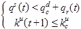 Figure 22. Equation. Density-based algorithm step 2â€”flow and density conditions. Open bracket q superscript s times open parenthesis t closed parenthesis is less than q superscript d subscript c plus q subscript r times open parenthesis t closed parenthesis and k superscript u times open parenthesis t plus 1 closed parenthesis is less than or equal to k superscript u subscript c