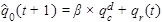 Figure 25. Equation. Density-based algorithm step 2â€”target flow rate 1. q hat subscript 0 times open parenthesis t plus 1 closed parenthesis equals beta times q superscript d subscript c plus q subscript r times open parenthesis t closed parenthesis.