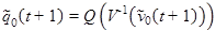 Figure 30. Equation. Density-based algorithm step 3â€”target flow rate. q tilde subscript 0 times open parenthesis t plus 1 closed parenthesis equals Q times open parenthesis V superscript -1 times open parenthesis v tilde subscript 0 times open parenthesis t plus 1 closed parenthesis closed parenthesis closed parenthesis.