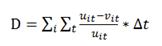 Equation 1 states that the total travel delay is equal to the summation of: desired speeds by vehicles i at times t minus the actual simulated speed of vehicles i at times t divided by the desired speeds by vehicles i at times t, all multiplied by the inverse of the number of time steps per simulation second.