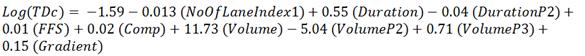 Figure 3. Equation. Final Model of Travel Delay of Light-Duty Vehicles (Cars) Equation 2, the Final Model of Travel Delay of Light Duty Vehicles (Cars), states that the log of Total travel delay of cars in hours is equal to negative 1.59 minus 0.013 (the number of open lanes divided by the number of lanes in each direction times 100) plus 0.55 (the incident duration in hours squared) plus 0.01 (the free flow speed in kilometers per hour) plus 0.02 (the square root of the percentage of trucks) plus 11.73 (traffic volume in vehicles per lane per hour, in thousands) minus 5.04 (traffic volume in vehicles per lane per hour squared, in thousands) plus 0.71 (traffic volume in vehicles per lane per hour cubed, in thousands) plus 0.15 (the roadway gradient).