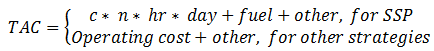 Figure 11. Equation. Method for calculating the total cost of a TIM strategy. Equation 9 states that the total annual cost for operating a TIM strategy in dollars is equal to the cost per truck-hour times the number of roving trucks times the number of working hours in each day times the number of workdays per year plus the annual giveaway fuel cost plus other costs, if calculated SSP; and is equal to general operating cost plus other costs,  if calculated for other Strategies.