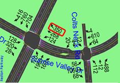 This illustration shows the morning peak configuration for case study 1, which includes two closely spaced signalized intersections. At the left-most intersection, the westbound right-turn movement experiences 350 vehicles/h during the morning peak period. Dynamic lane grouping treatment is not recommended during this time because the exclusive right-turn pocket can accommodate this demand by itself.