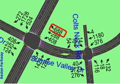 This illustration shows the afternoon peak configuration for case study 1, which includes two closely spaced signalized intersections. At the left-most intersection, the westbound right-turn movement experiences 688 vehicles/h during the afternoon peak period. Dynamic lane grouping treatment is recommended during this time because the exclusive right-turn pocket cannot accommodate this demand by itself.