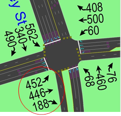 This illustration shows traffic demand for case study 2. It highlights the turning movement demands during Sunday peak period at the intersection of Nutley Street and Lee Highway in Northern Virginia. On the eastbound approach, there are 452 vehicles/h for left turns, 446 vehicles/h for through movements, and 188 vehicles/h for right turns.