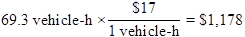 69.3 vehicle-h times $17 over 1 vehicle-h equals $1,178.