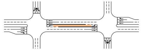 This illustration shows a dynamic reversible left-turn (DRLT) diamond interchange with a four-lane road with a single left-turn (LT) lane (the LT lane is highlighted for emphasis).